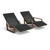 Bain de Soleil